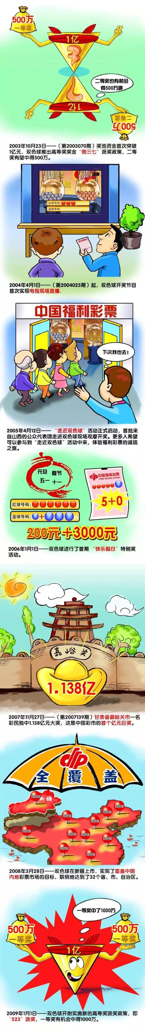 但也正因为此，这场戏的最后效果出来很好